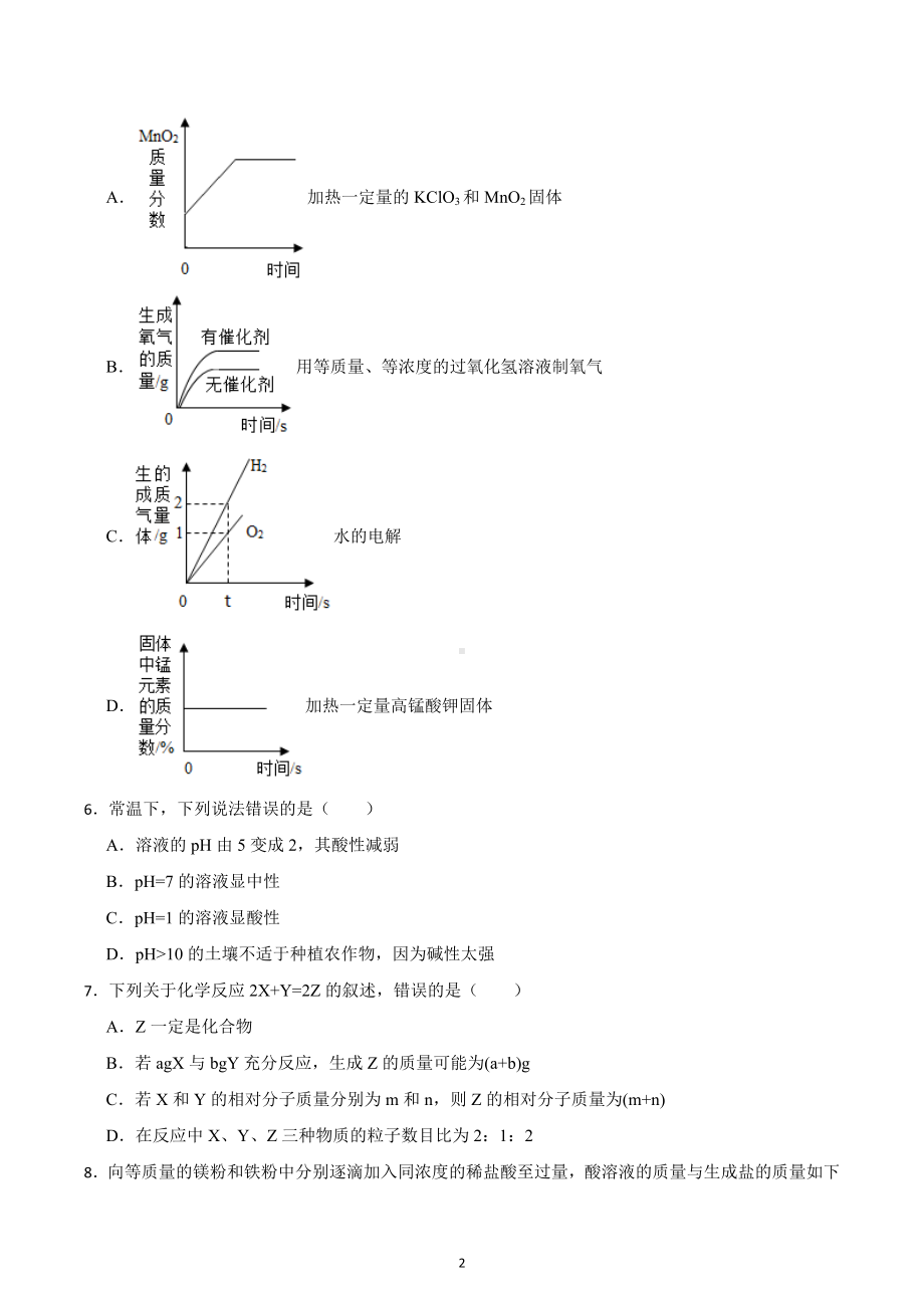 2022-2023学年九年级化学人教版下册期末试卷.docx_第2页