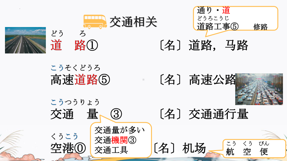 第二十五課 これは明日会議で使う資料ですppt课件-2023标准《高中日语》初级下册.pptx_第3页