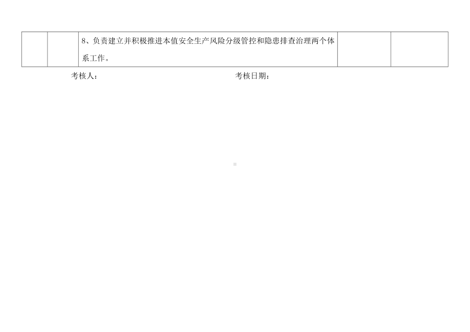 值长安全责任考核表.docx_第2页