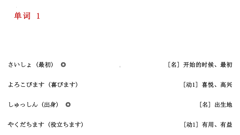 第36课 遅くなってすみません ppt课件 (2)-2023标准《高中日语》初级下册.pptx_第3页