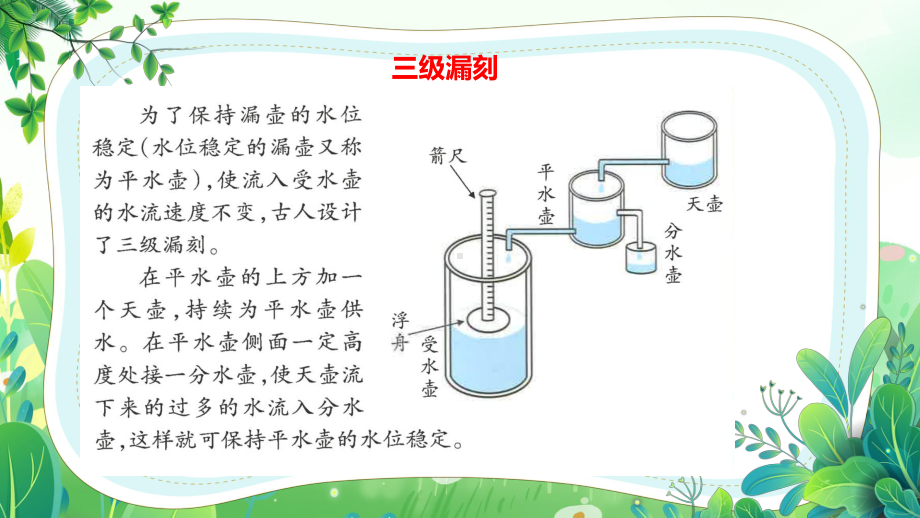 新大象版四年级下册科学第四单元第4课《改进后的小水钟》课件.pptx_第3页