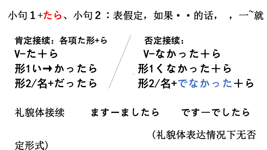 第35课 明日雨が降ったちマラソン大会は中止です ppt课件(2)-2023标准《高中日语》初级下册.pptx_第2页