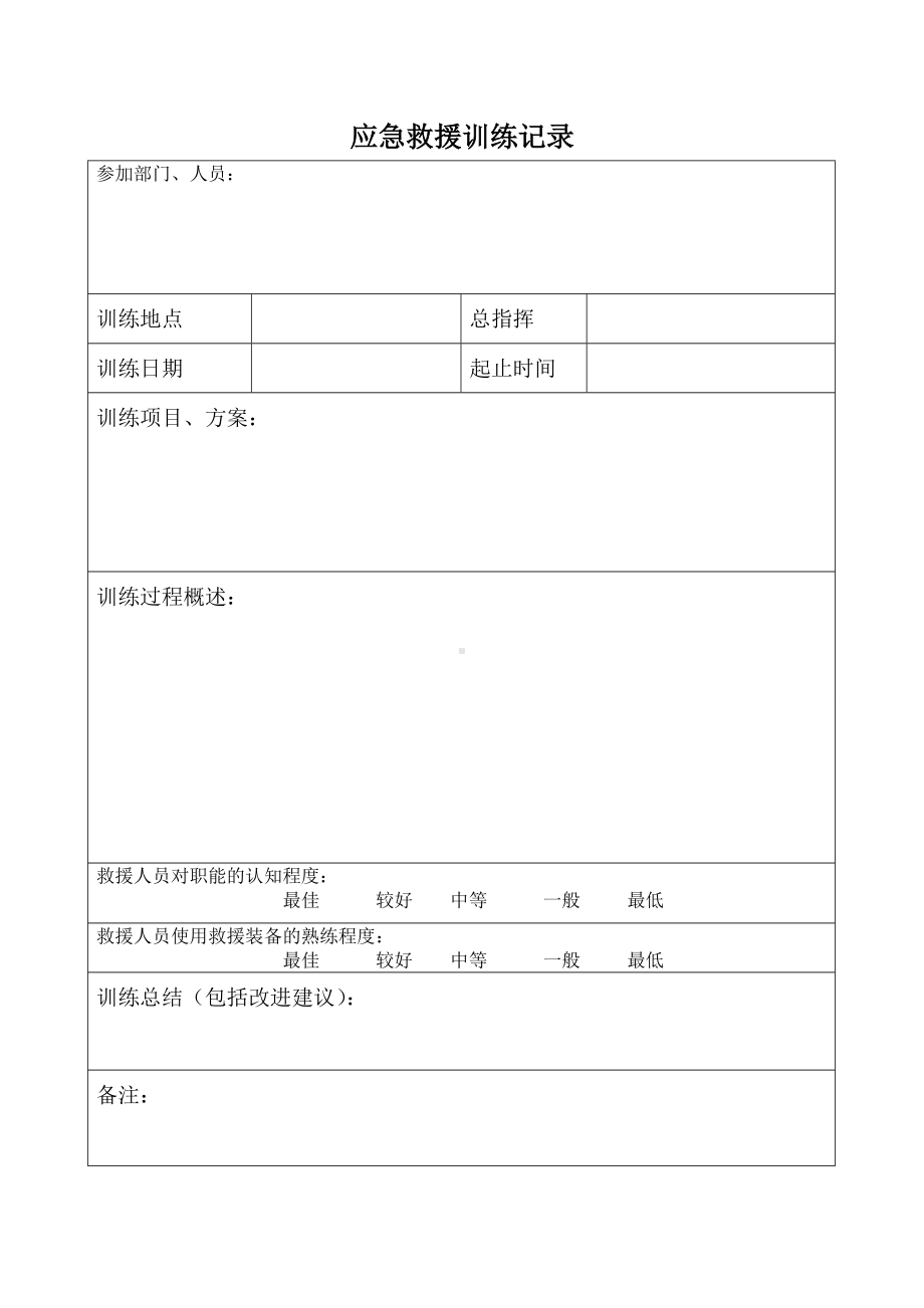 应急救援训练记录.doc_第2页