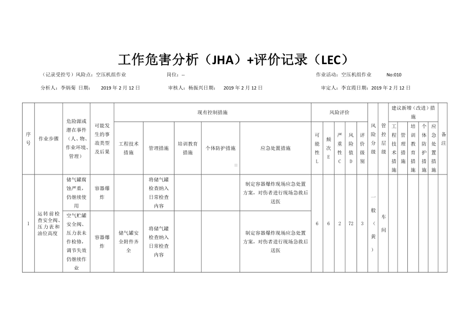 风险分级管控之空压机组作业危害分析及评价.docx_第1页