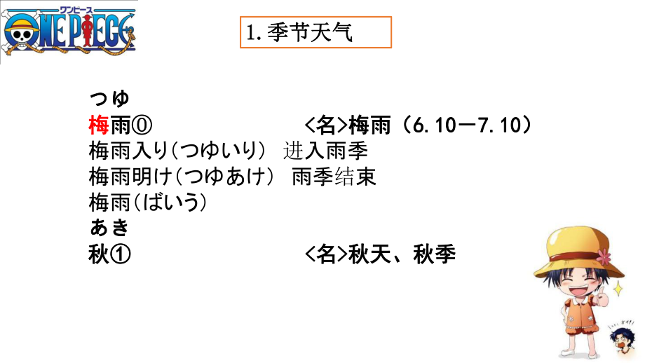 第30課 もう１１時だから寝よう ppt课件-2023标准《高中日语》初级下册.pptx_第3页