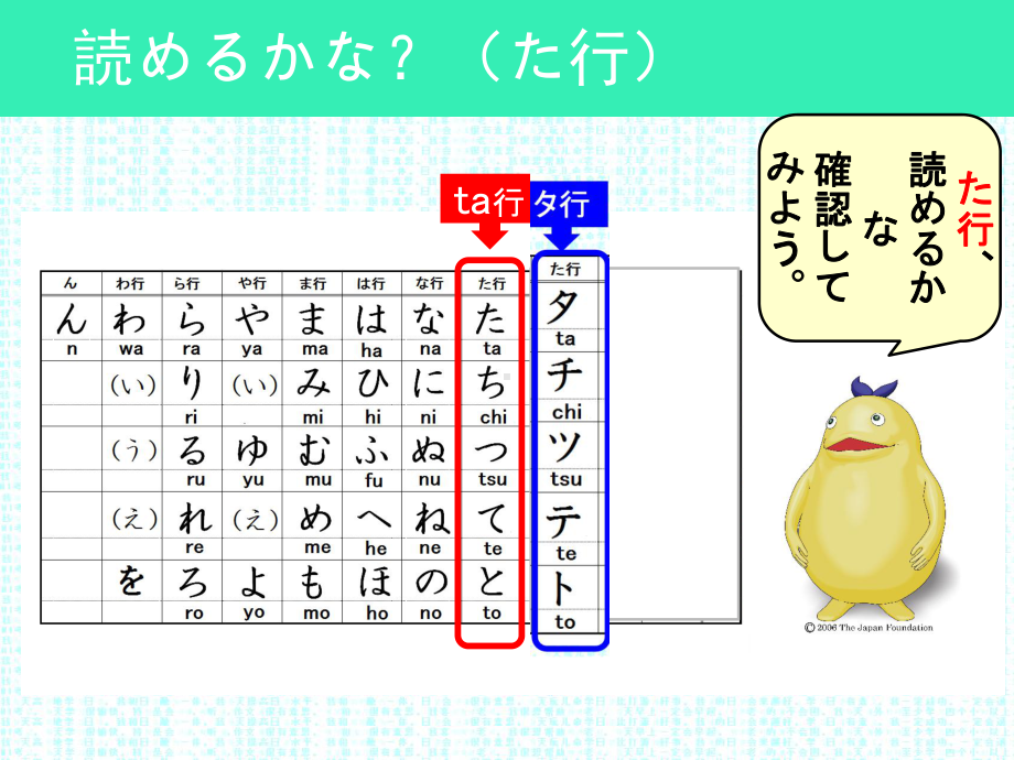 五十音图部分た行～な行 ppt课件-2023新标准《高中日语》初级上册.pptx_第2页