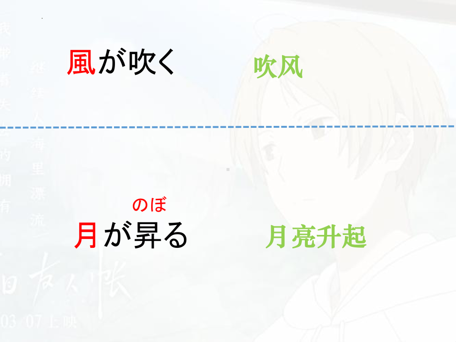 第26课 自転车に2人で乗るのは危ないです 单词文法ppt课件-2023标准《高中日语》初级下册.pptx_第2页