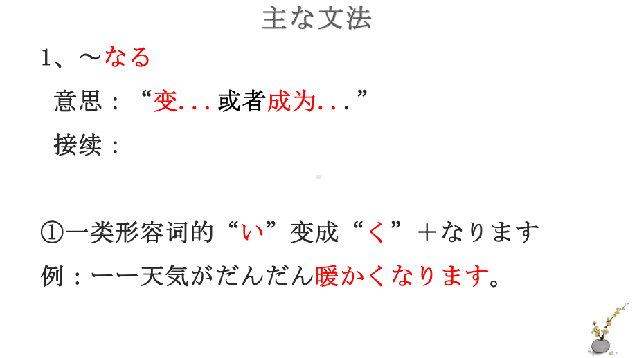 第18课 携帯電話はとても小さくなります ppt课件 (2)-2023新标准《高中日语》初级上册.pptx_第3页