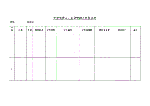 管理人员及特种作业人员登记台账.doc