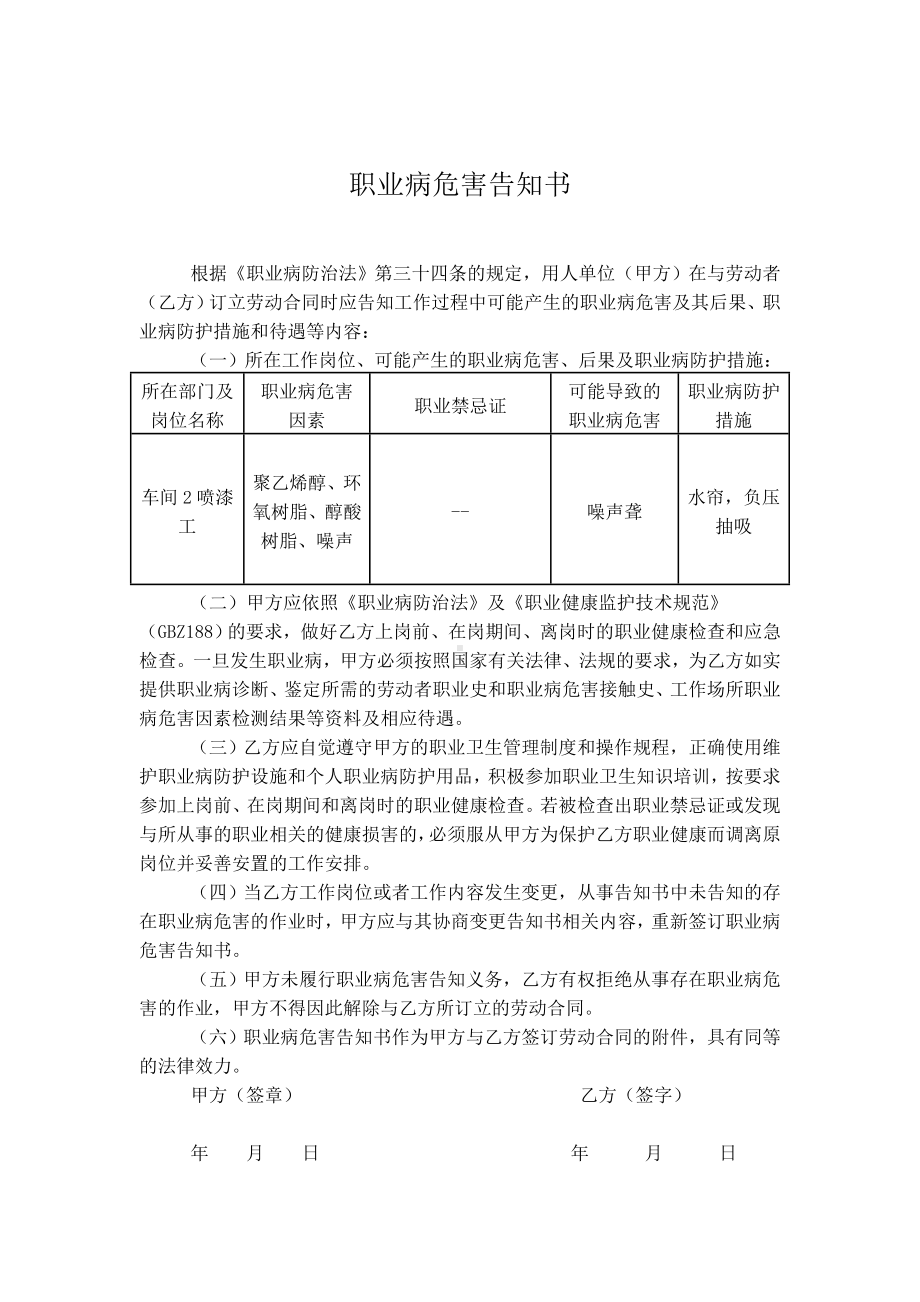 喷漆工 职业危害告知书.doc_第1页