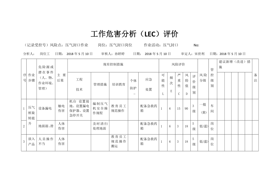 风险分级管控之压气封口作业活动危害分析及评价.docx_第1页