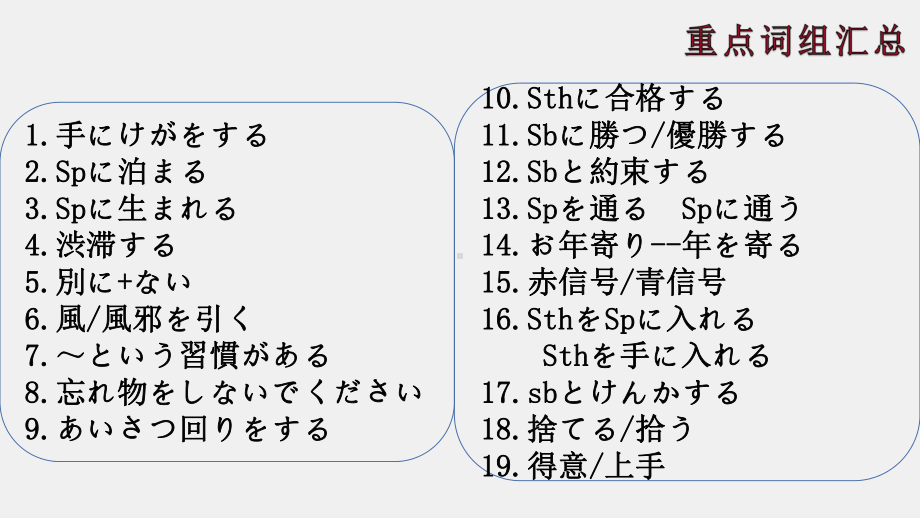 第7单元 ppt课件-2023标准《高中日语》初级下册.pptx_第3页