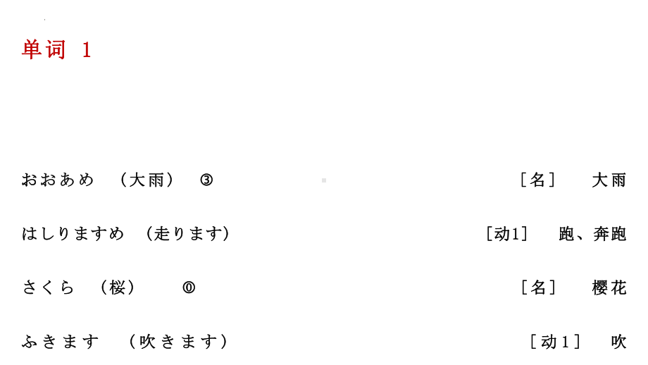 第26课 自転车に2人で乗るのは危ないです ppt课件 (5)-2023标准《高中日语》初级下册.pptx_第3页