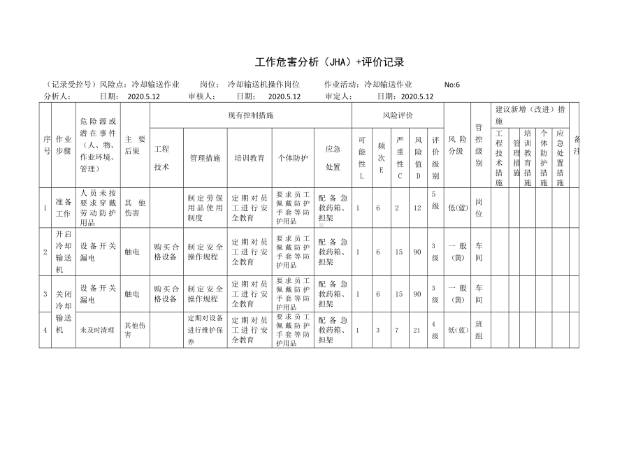 冷却输送作业工作危害分析（JHA）+评价记录.docx_第1页