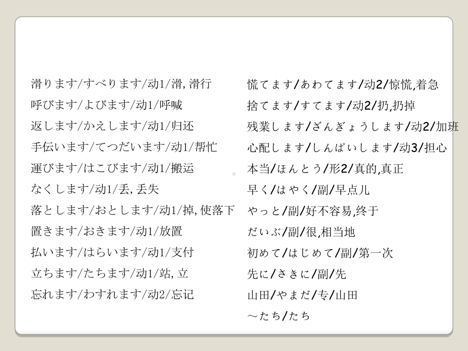 第19课 部屋の鍵を忘れないでください ppt课件-2023新标准《高中日语》初级上册.pptx_第3页