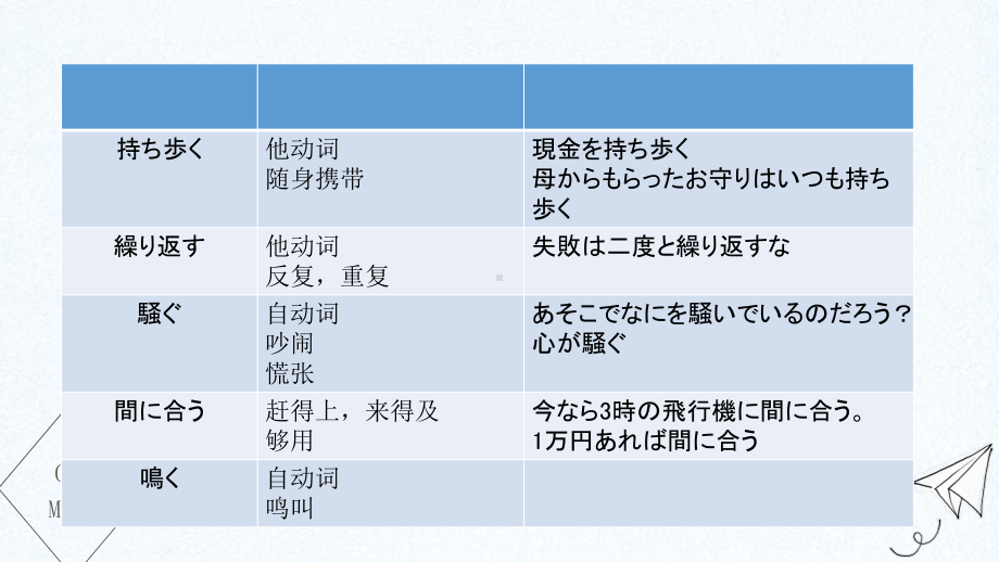 第36课 遅くなって、すみません ppt课件 (2)-2023标准《高中日语》初级下册.pptx_第2页