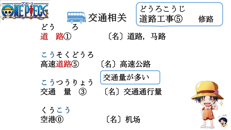 第25课 これは明日会議で使う資料です ppt课件 (3)-2023标准《高中日语》初级下册.pptx_第3页