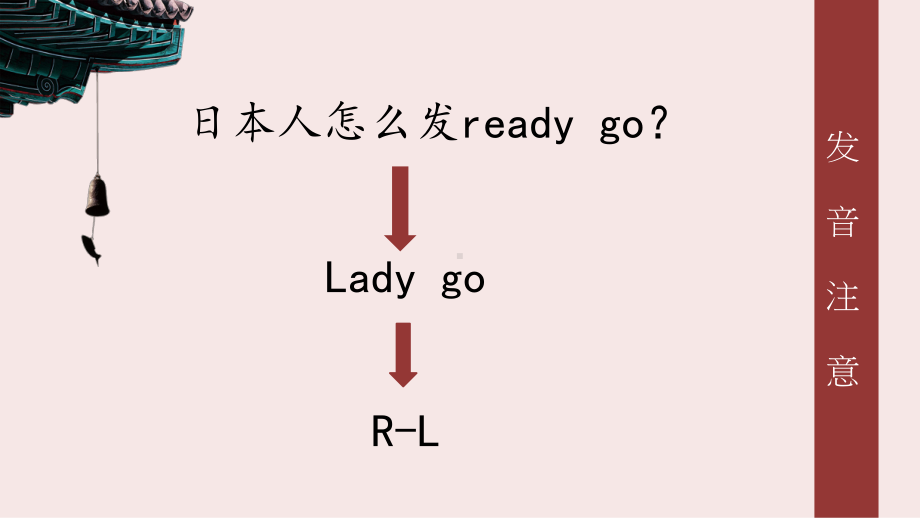 ら行 ppt课件-2023新标准《高中日语》初级上册.pptx_第3页