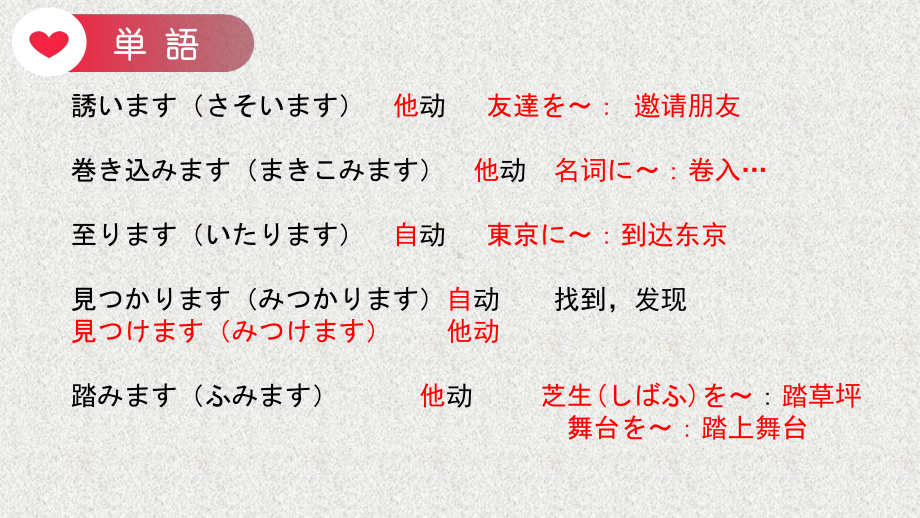 第41课 李さんは部長にほめられました ppt课件 (2)-2023标准《高中日语》初级下册.pptx_第3页