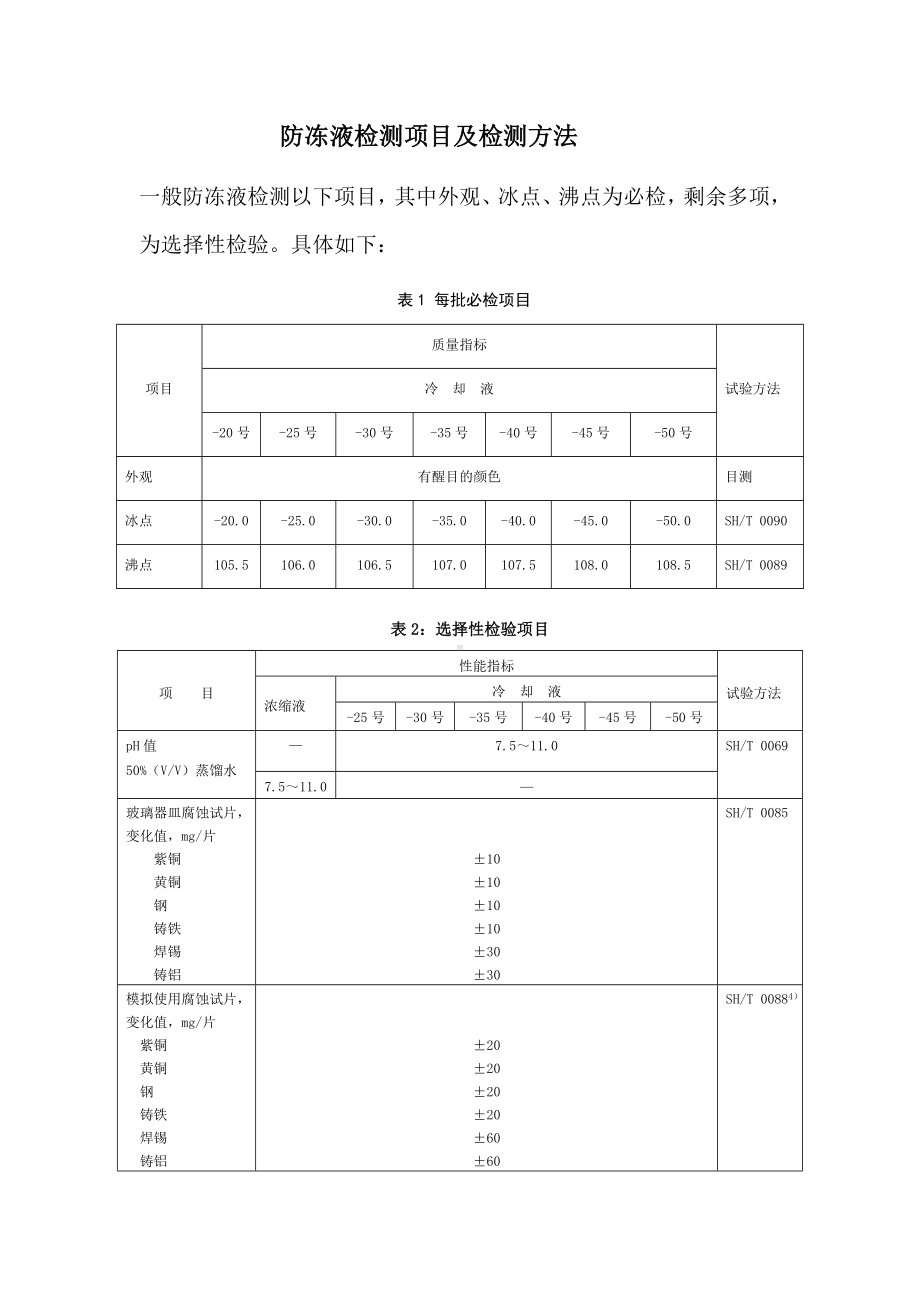 防冻液检测项目及方法.docx_第1页