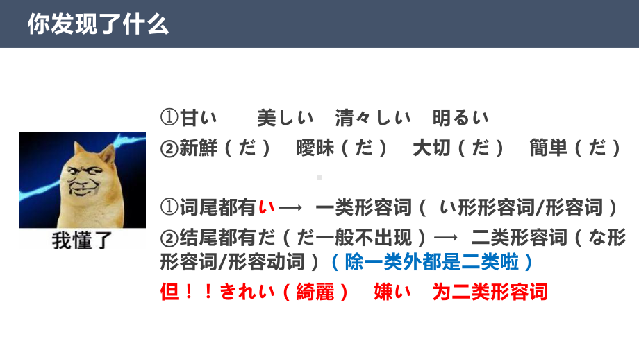 第七课 ppt课件-2023新标准《高中日语》初级上册.pptx_第3页