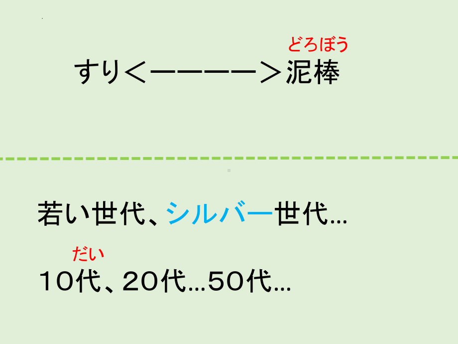 第41课 李さんは部長にほめられました 单词文法ppt课件-2023标准《高中日语》初级下册.pptx_第3页