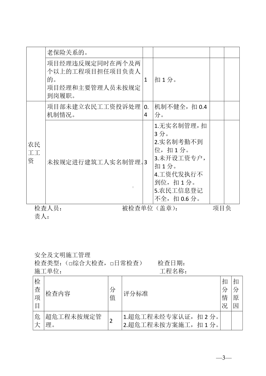 建筑业企业综合大检查（日常检查）计分表格.docx_第3页