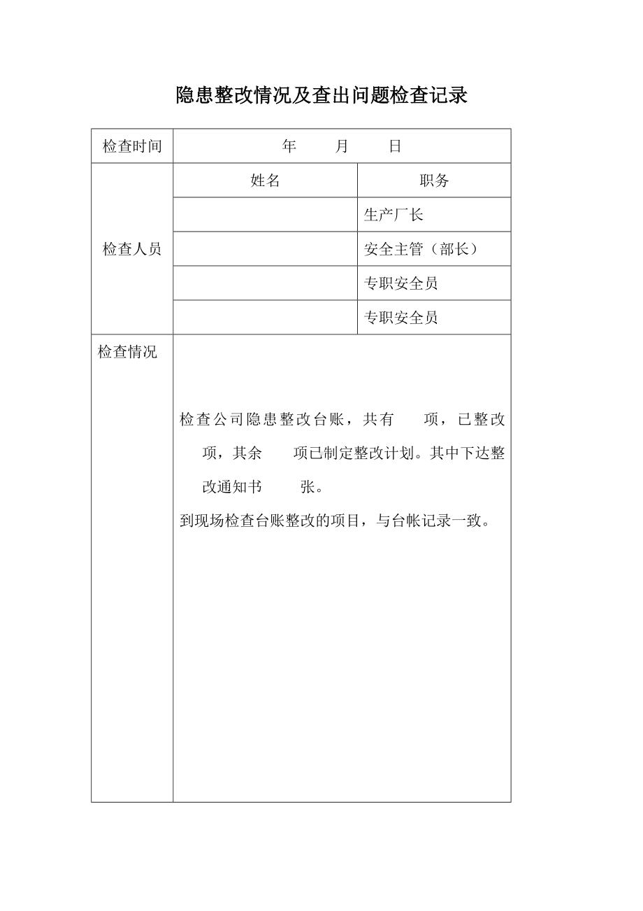 隐患整改情况及查出问题检查台账.doc_第2页