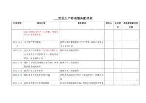 安全标准化服务方案.docx