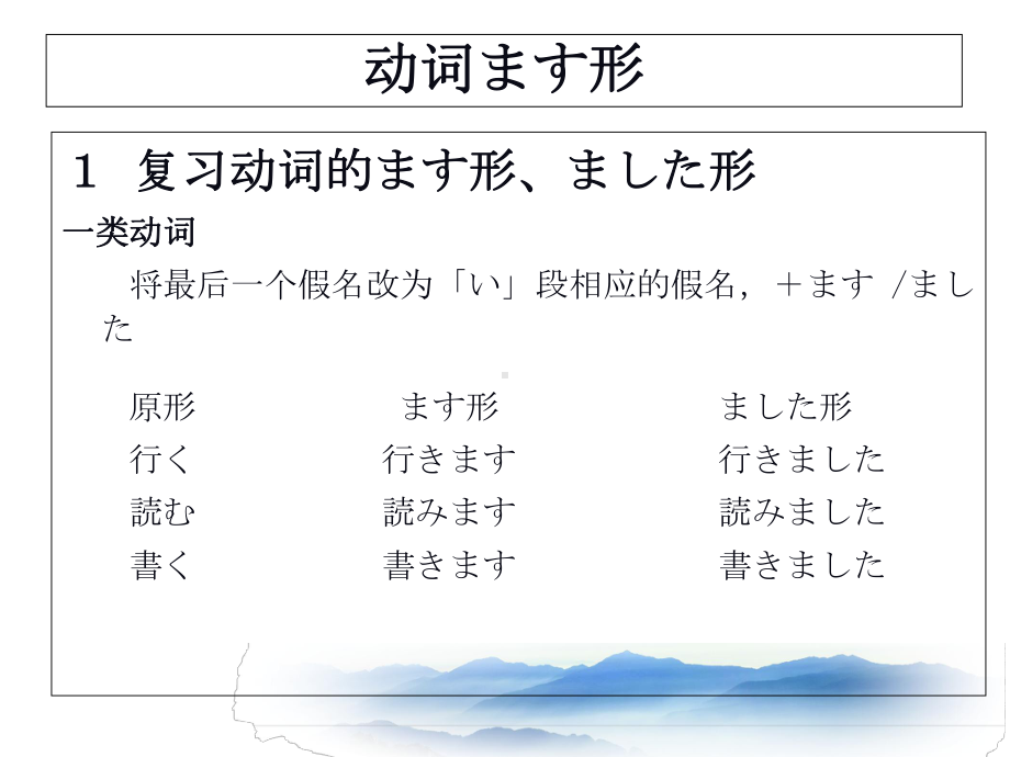 第14课 昨日デパートへ行って,買い物しましたppt课件-2023新标准《高中日语》初级上册.ppt_第3页