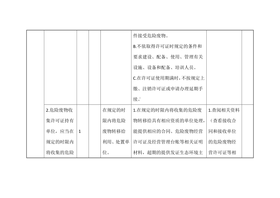 危险废物规范化环境管理评估指标（危险废物经营单位）.docx_第3页