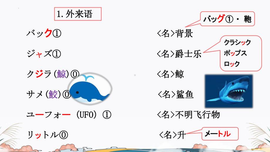 第39课 眼鏡をかけて本を読みますppt课件 (2)-2023标准《高中日语》初级下册.pptx_第3页