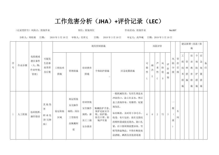 组装作业危害分析及评价 表.docx_第1页