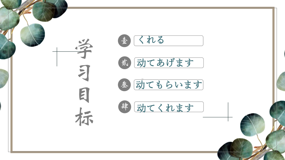 第28课 馬さんはわたしに地図をくれました ppt课件 (5)-2023标准《高中日语》初级下册.pptx_第2页