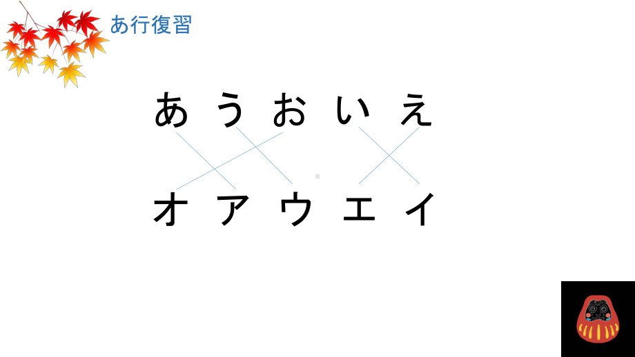 五十音图（か行）ppt课件-2023新标准《高中日语》初级上册.pptx_第2页