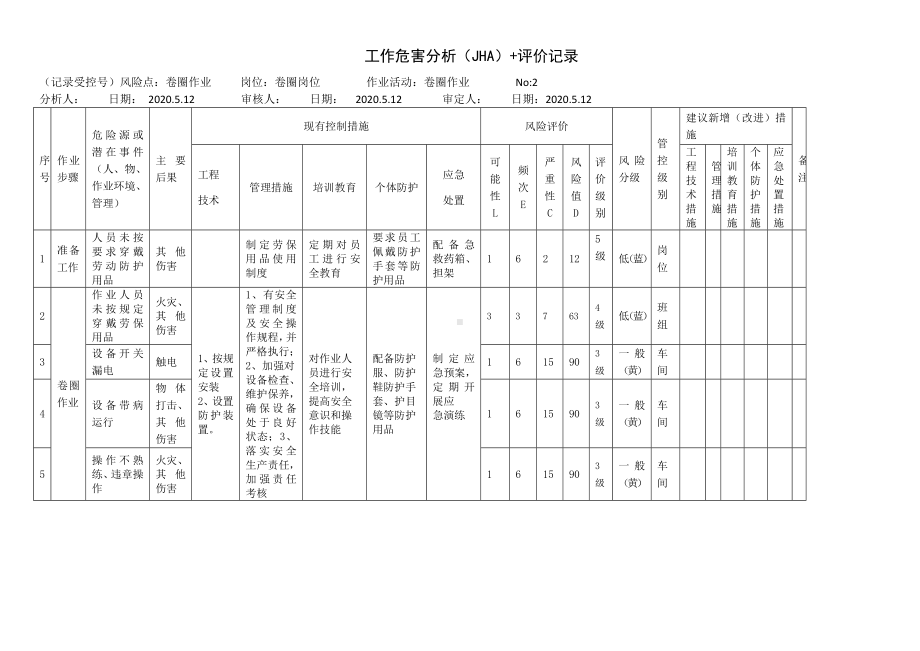 卷圈作业工作危害分析（JHA）+评价记录.docx_第1页