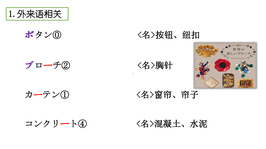 第31課このホ-タンを押すと、電源か-入りますppt课件-2023标准《高中日语》初级下册.pptx_第3页