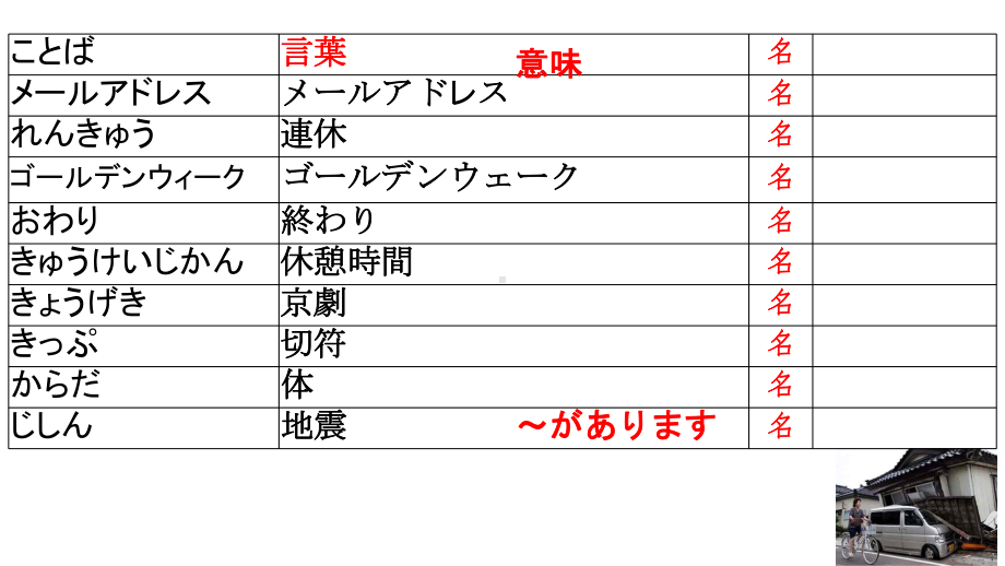 21课ppt课件-2023新标准《高中日语》初级上册.pptx_第3页