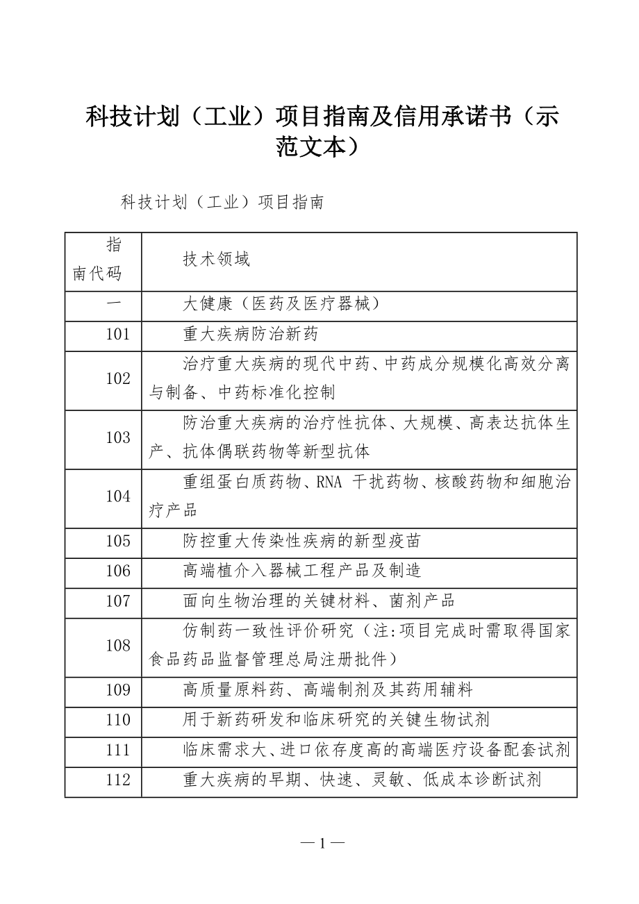 科技计划（工业）项目指南及信用承诺书（示范文本）.docx_第1页