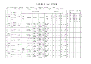 浇注作业工作危害分析（JHA）+评价记录.docx