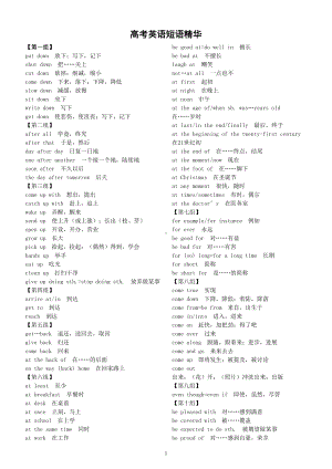 高中英语高考短语精华汇总（共100组）.doc