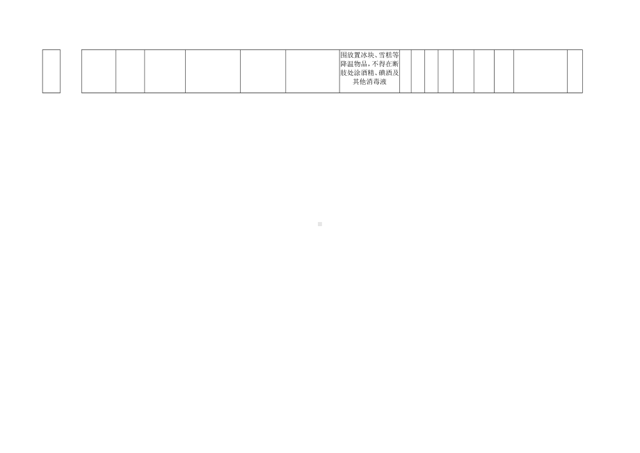 风险分级管控之冲孔作业活动危害分析及评价.docx_第2页