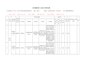 风险分级管控之冲孔作业活动危害分析及评价.docx