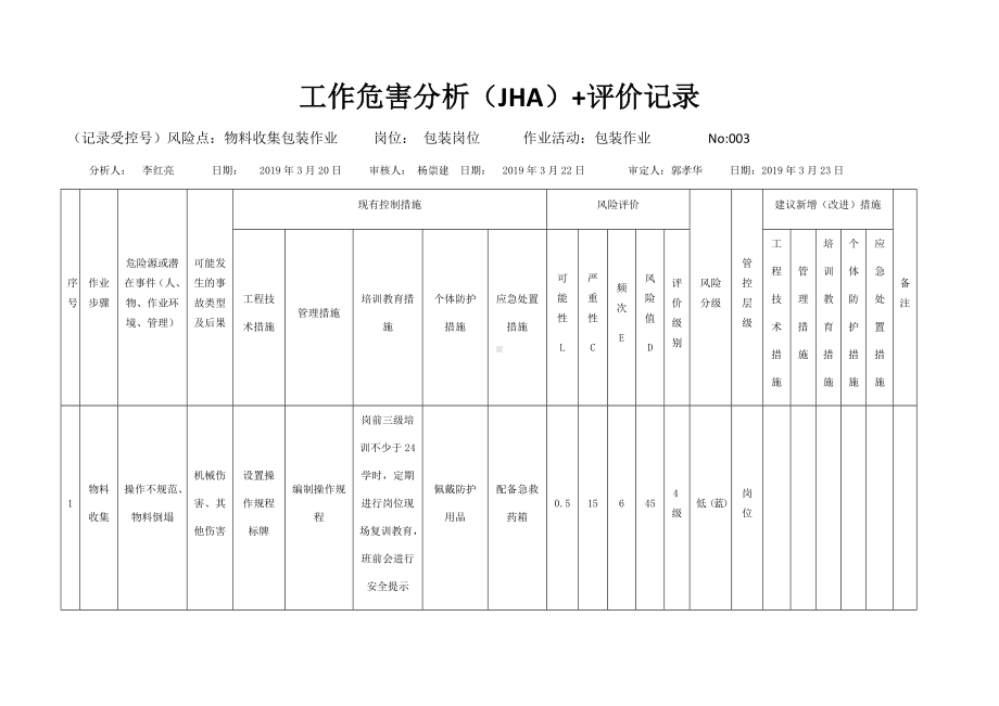 包装作业危害分析及评价.docx_第1页