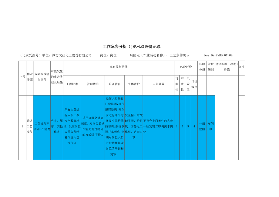 工艺条件确认作业活动危害分析及评价.docx_第1页