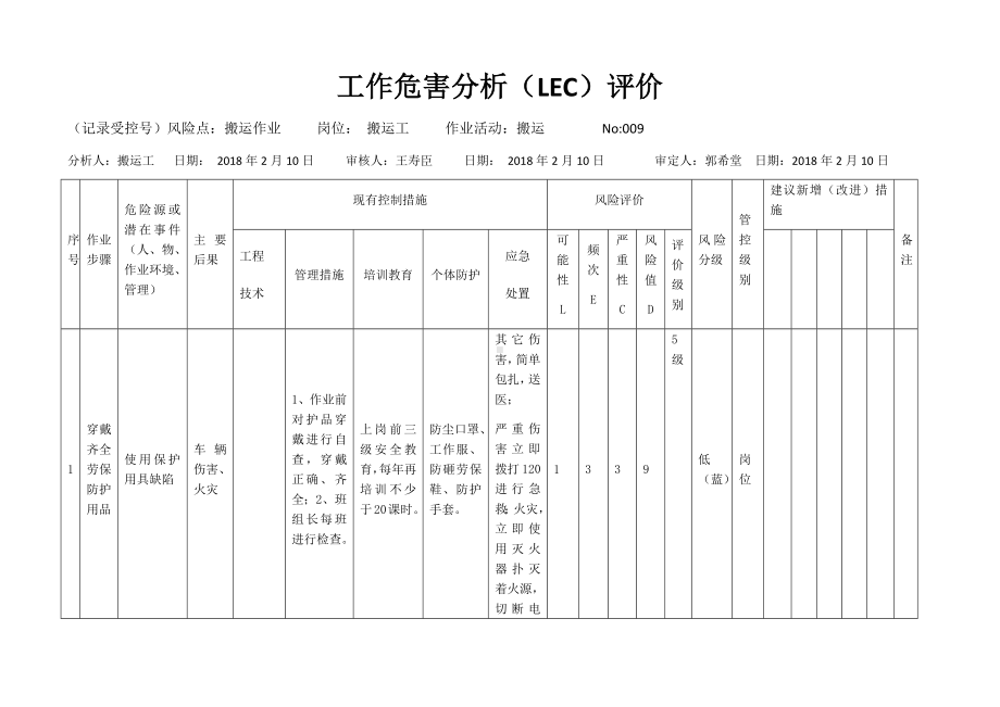 风险分级管控之搬运作业活动危害分析及评价.docx_第1页