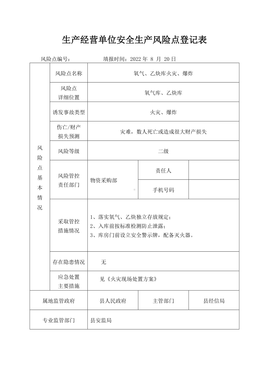 氧气、乙炔库安全生产风险点登记表.docx_第1页