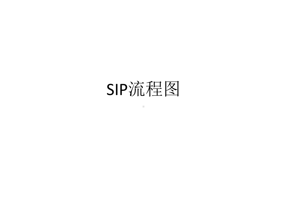 SIP流程图带动画解释课件.pptx_第1页