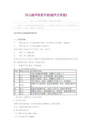 资料-妇儿超声检查手册(超声正常值).doc