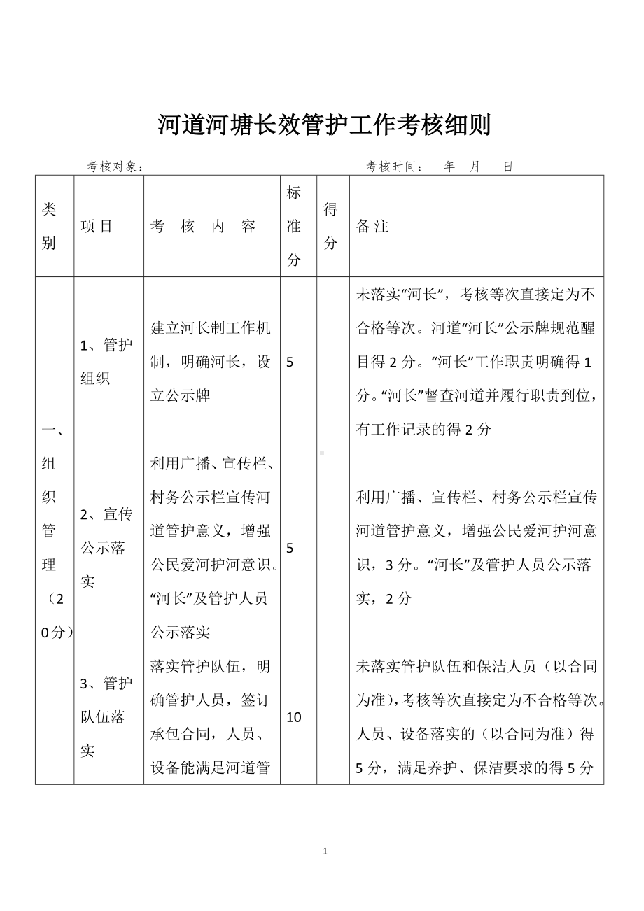 河道河塘长效管护工作考核评分细则.docx_第1页